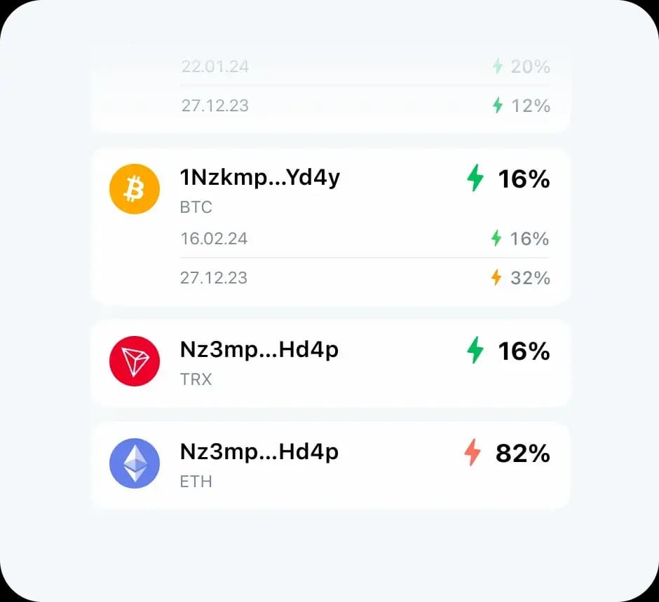 80%